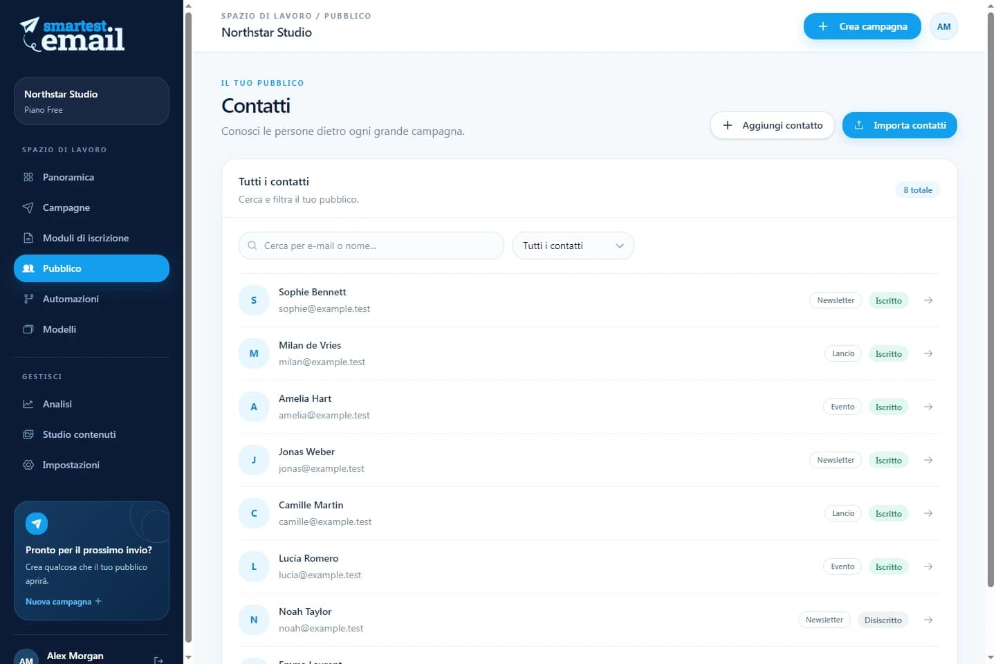 Spazio di lavoro dei contatti di smartest.email con iscritti di esempio