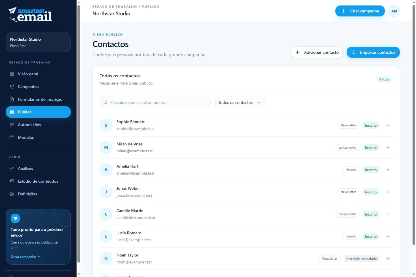 Espaço de trabalho de contactos do smartest.email com subscritores de exemplo